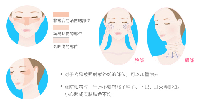 妍诗美水感轻薄防晒霜功效和作用插图(3)