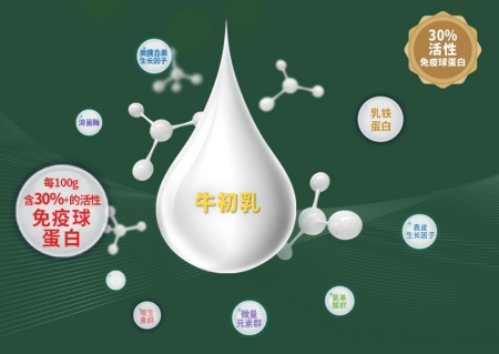 健普森科普 牛初乳蛋白质粉的功效解析 伊的家