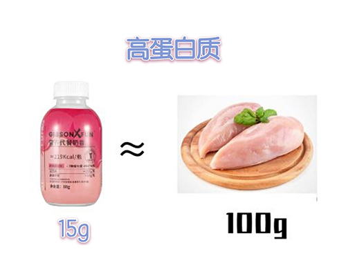 《闺蜜好美》林允王菊种草GIBSON XFUN营养代餐奶昔插图(3) 《闺蜜好美》林允王菊种草GIBSON XFUN营养代餐奶昔插图(3)
