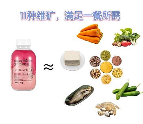 《闺蜜好美》林允王菊种草GIBSON XFUN营养代餐奶昔插图(2) 《闺蜜好美》林允王菊种草GIBSON XFUN营养代餐奶昔插图(2)