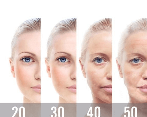 不同年龄阶段（20-50岁）的皮肤护理方法插图