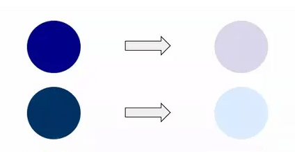 为什么皮肤黄不适合穿黑白灰！插图(1)