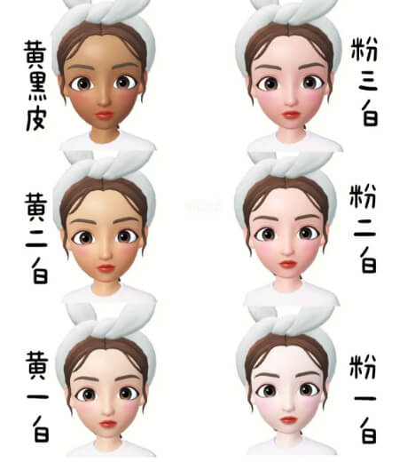 亚洲人常见的6种肤色类型