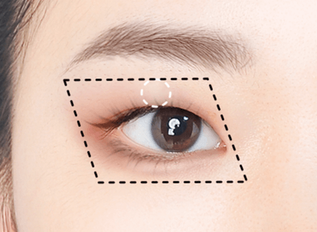 5种单眼皮眼妆画法，三倍大眼巨消肿插图(1)