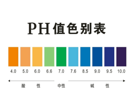 皮肤ph值保持在多少比较合适