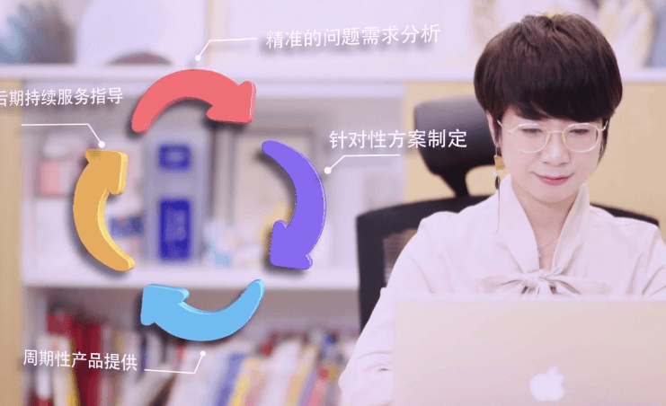 专业解读：伊的家护肤达人如何定制护肤方案