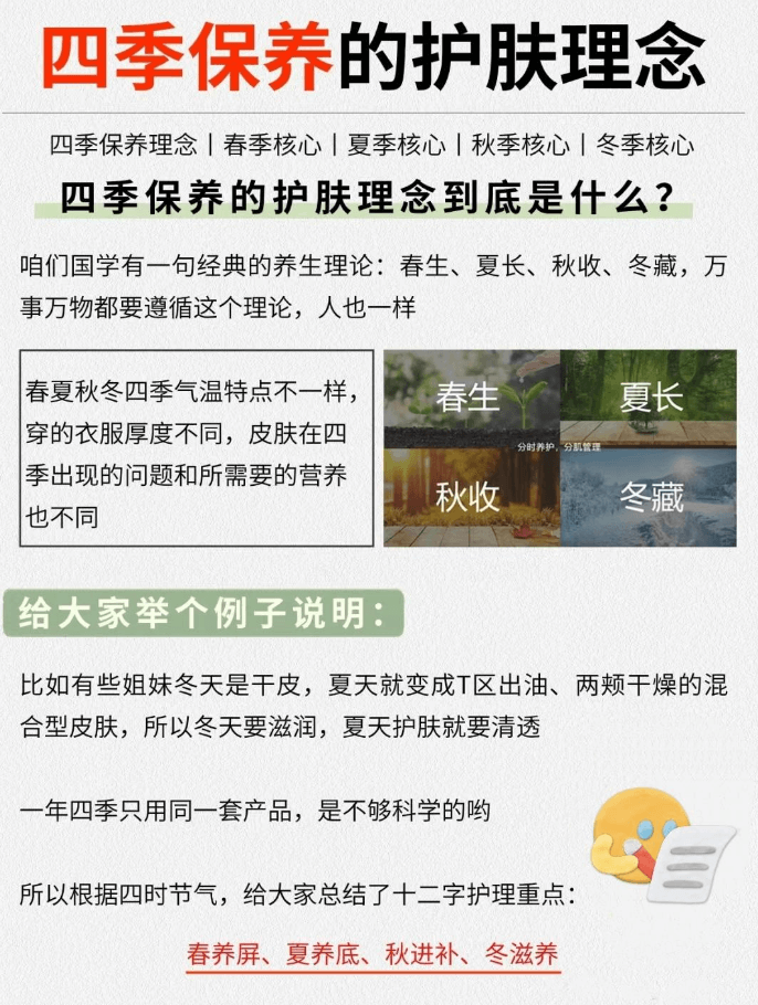 四季保养理念：伊的家精准定制护肤方案插图