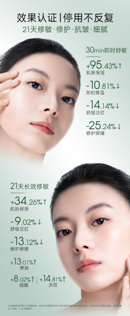 敏感肌救星!妍诗美肌元平衡修敏套装插图(1) 敏感肌救星!妍诗美肌元平衡修敏套装插图(1)