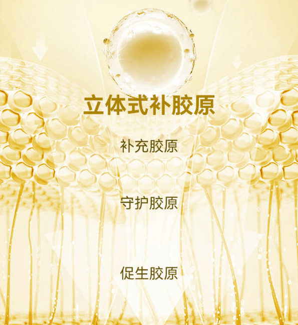 复合多肽抗衰老，真的有那么神奇吗?插图