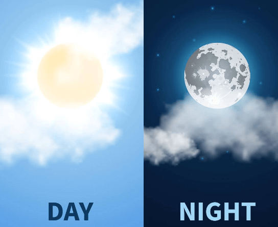 昼夜节律(生物钟)如何颠覆你的护肤效率插图