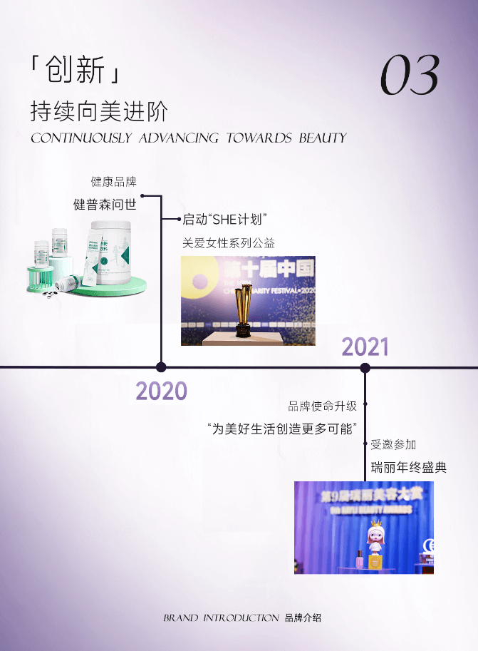 17年深耕不辍，伊的家筑就女性精致生活生态插图(2)