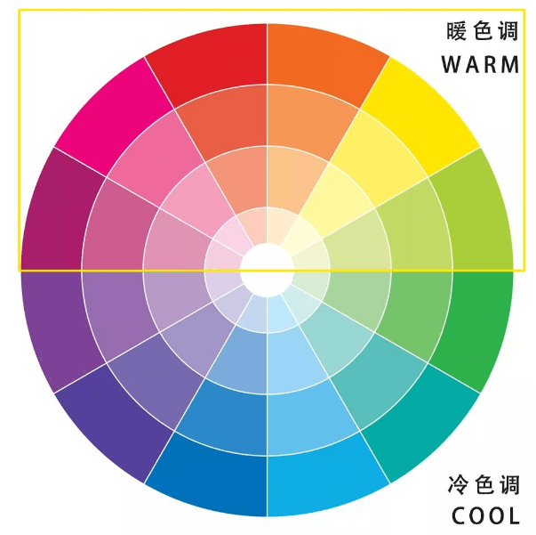 暖黄皮必看!3类显白发色+4种衣服颜色，轻松提亮一个度