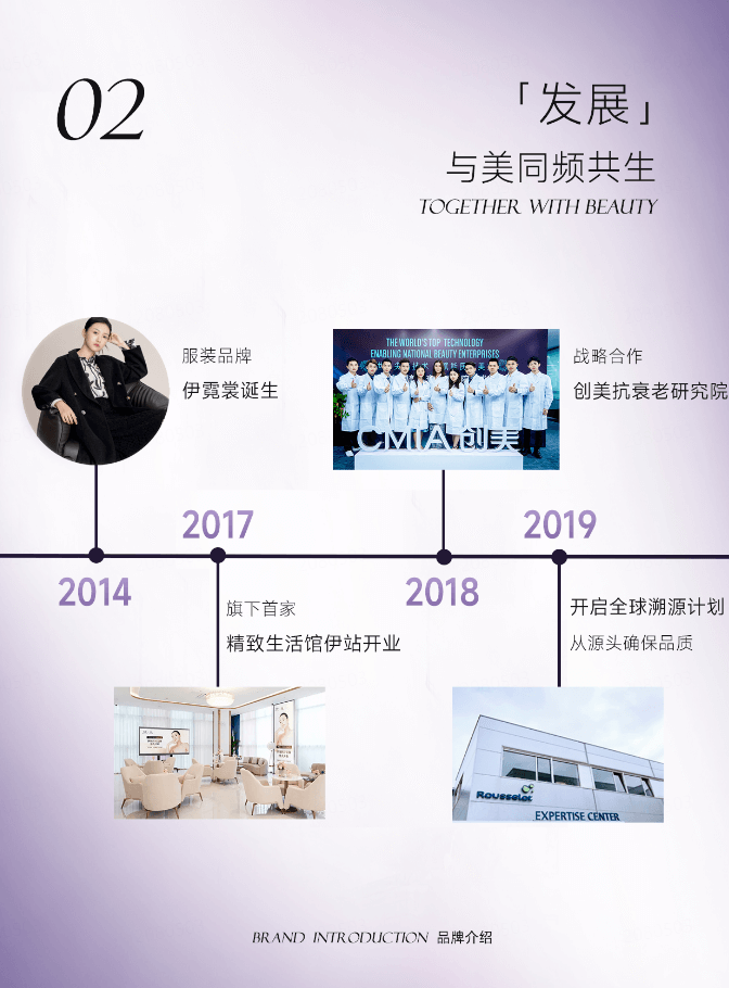 17年深耕不辍，伊的家筑就女性精致生活生态插图(1)