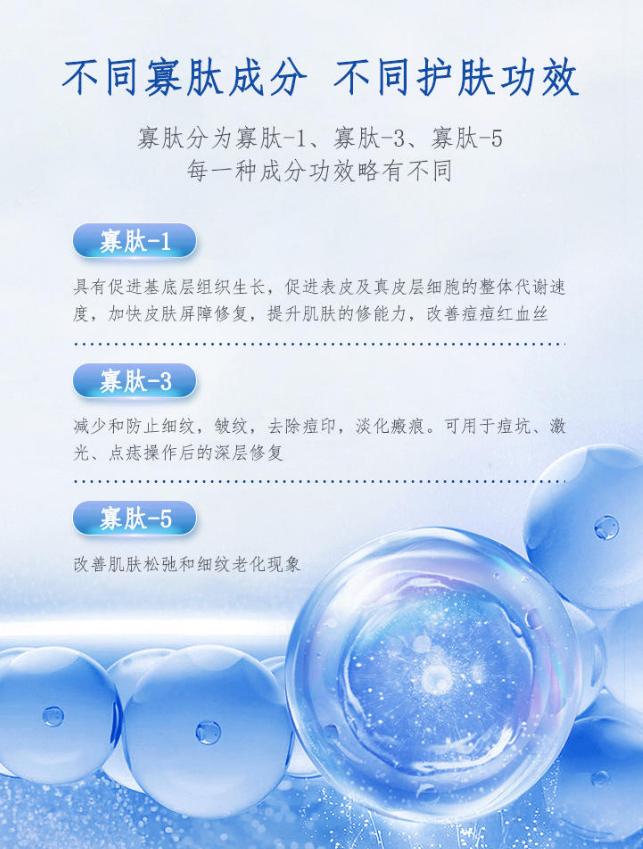 寡肽1、2、5区别:别再混淆!成分差异与适用场景全解析 寡肽1、2、5区别:别再混淆!成分差异与适用场景全解析