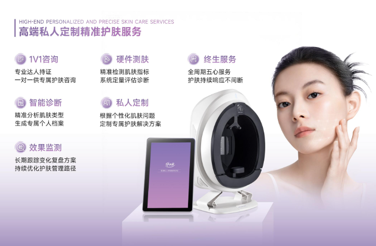 怎么联系伊的家官方护肤达人插图(1)